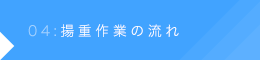 揚重作業の流れ