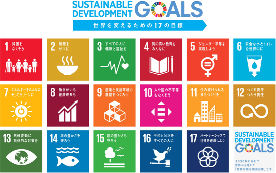 sdgs