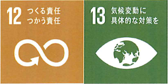 sdgs